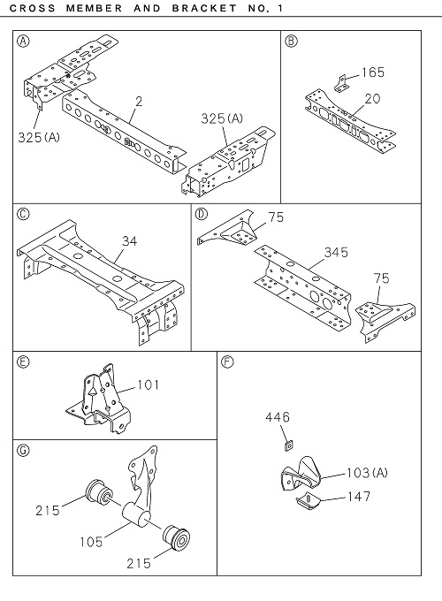 Partial Engine